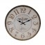 OUTLET Horloge Murale Antique (Sans emballage )